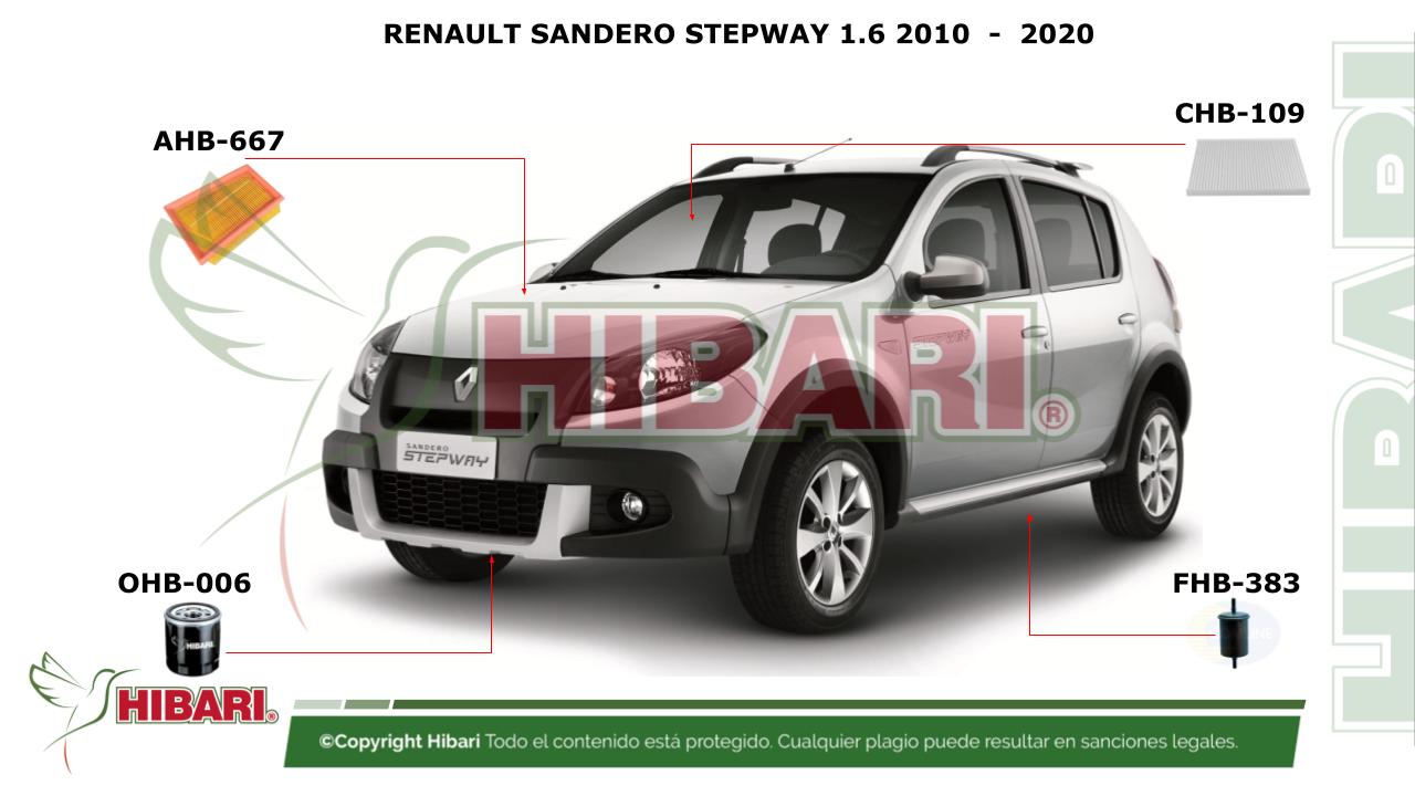 Lee más sobre el artículo RENAULT SANDERO STEPWAY 1.6 2010  –  2020